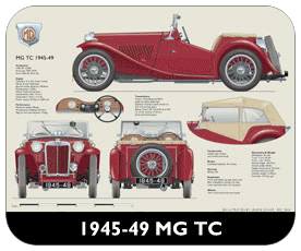 MG TC 1945-49 Place Mat, Small